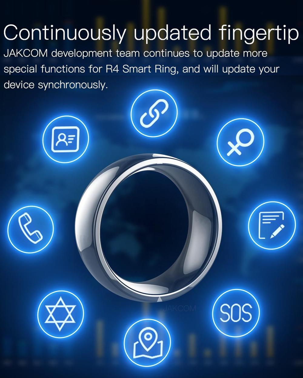 Smart Ring Nfc Pay - Jakcom R4 inteligentny pierścień wodoodporny szybki