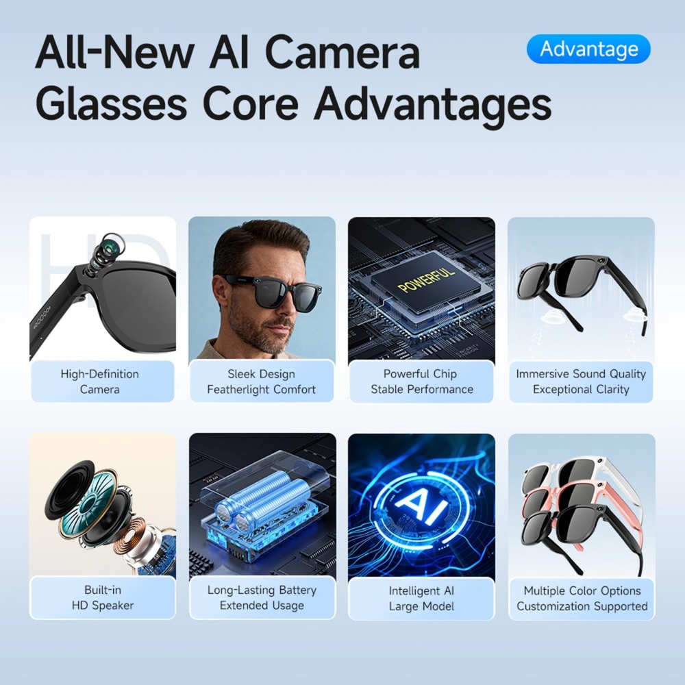 Inteligentne okulary z kamerą  – Smart Glasses Lens recenzja i cena