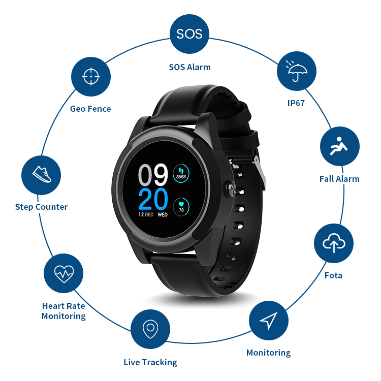 Inteligentny zegarek GPS dla s – Fall Detection Watch recenzja i cena
