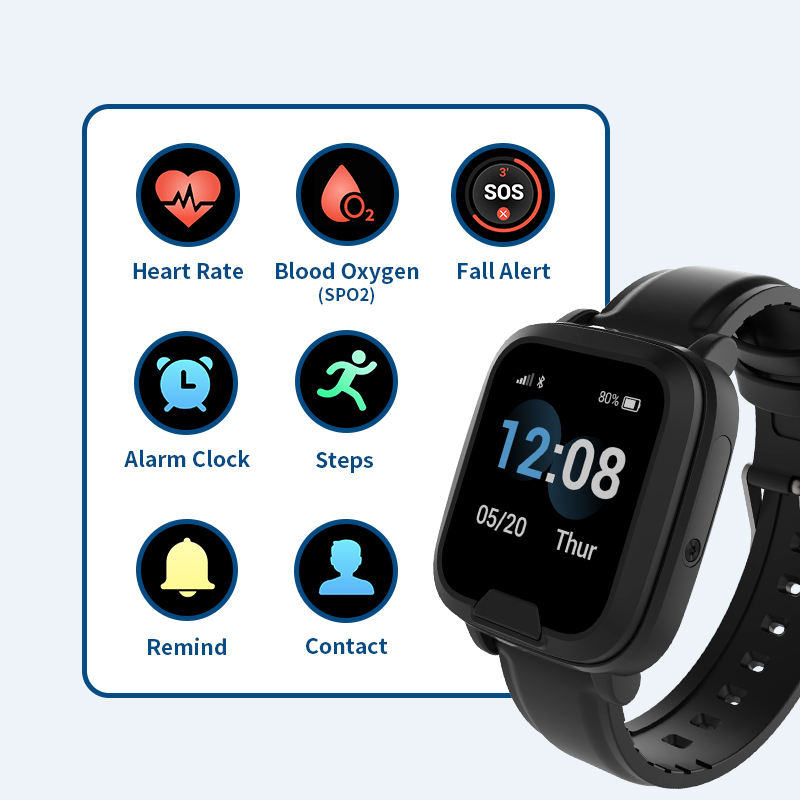 Zegarek medyczny 4G z funkcją  – Fall Detection Watch recenzja i cena