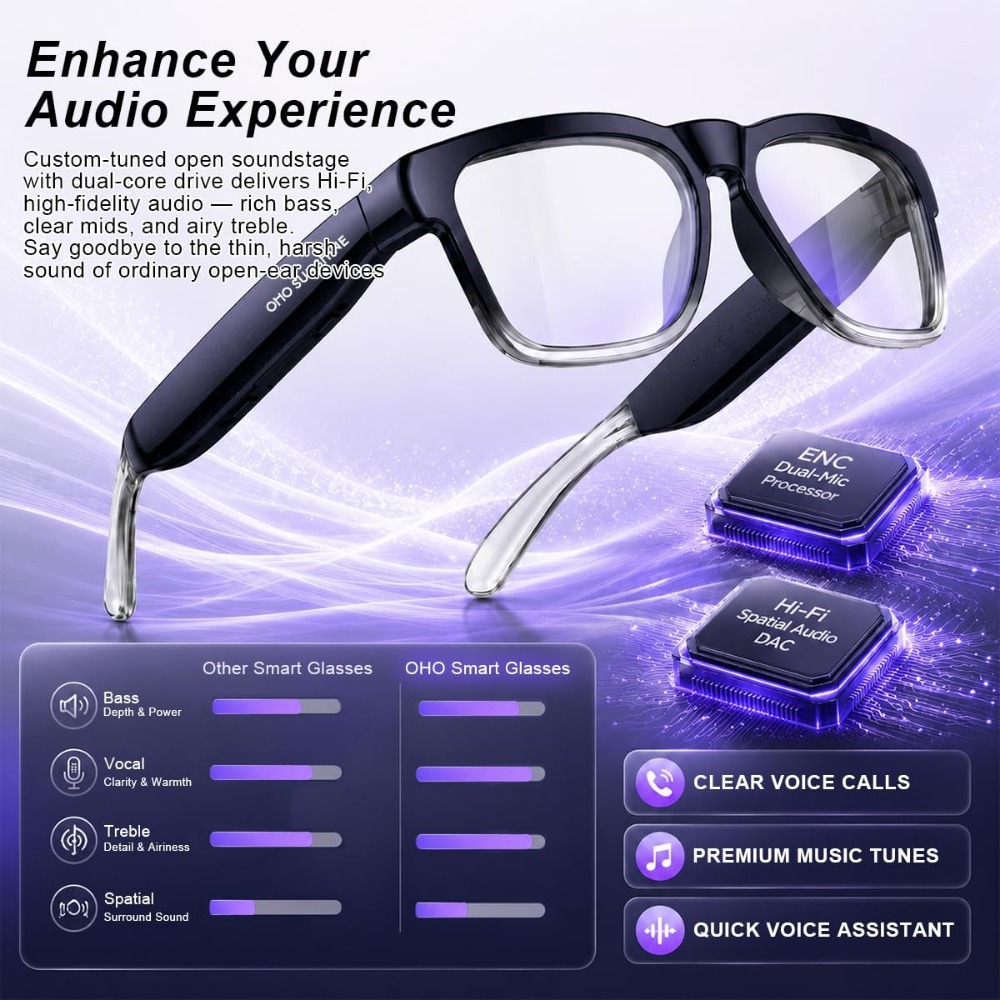Inteligentne okulary AI z funk – Smart Glasses Lens recenzja i cena