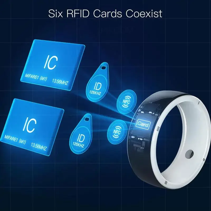 Nowy inteligentny pierścień Ja – Smart Ring Nfc Pay recenzja i cena