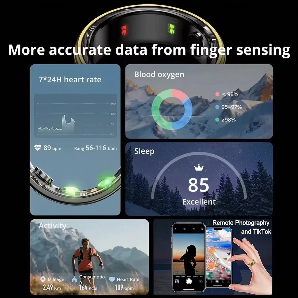 Inteligentny pierścień dla męż – Temperature Ring Skin recenzja i cena