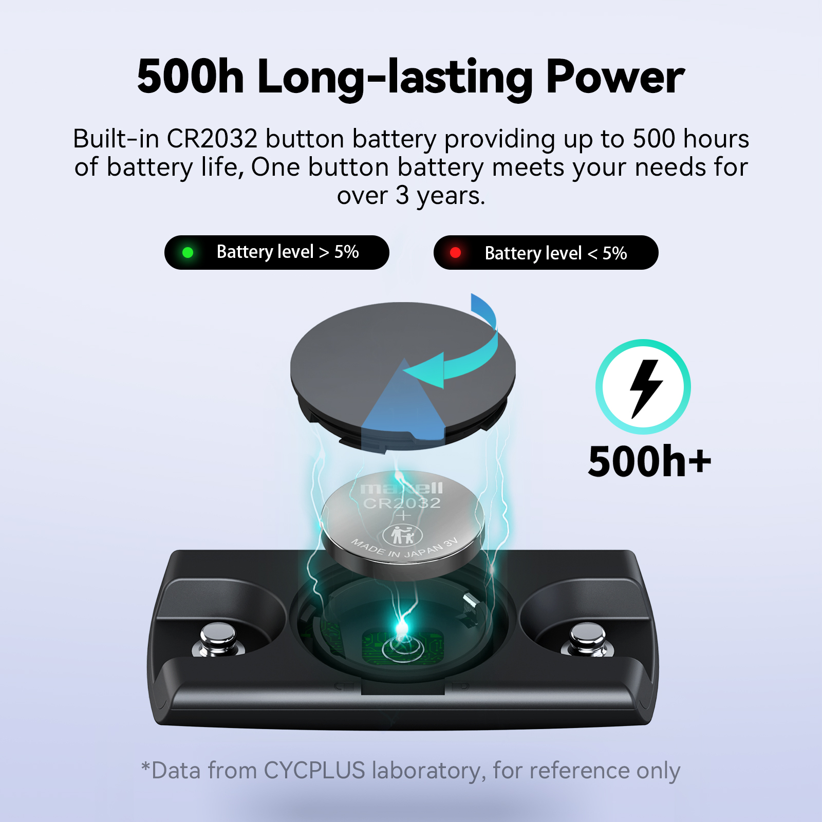 Monitor tętna CYCPLUS H2, pase – Breath Rate Monitor recenzja i cena