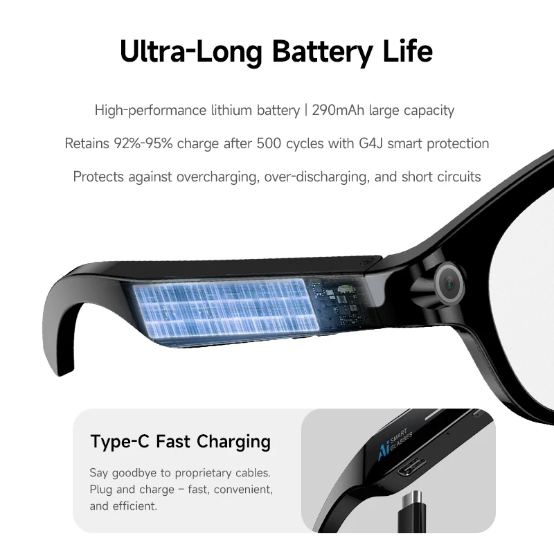 Okulary przeciwsłoneczne XIAOM – Smart Glasses Lens recenzja i cena