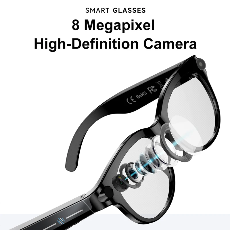 Okulary przeciwsłoneczne XIAOM – Smart Glasses Lens recenzja i cena