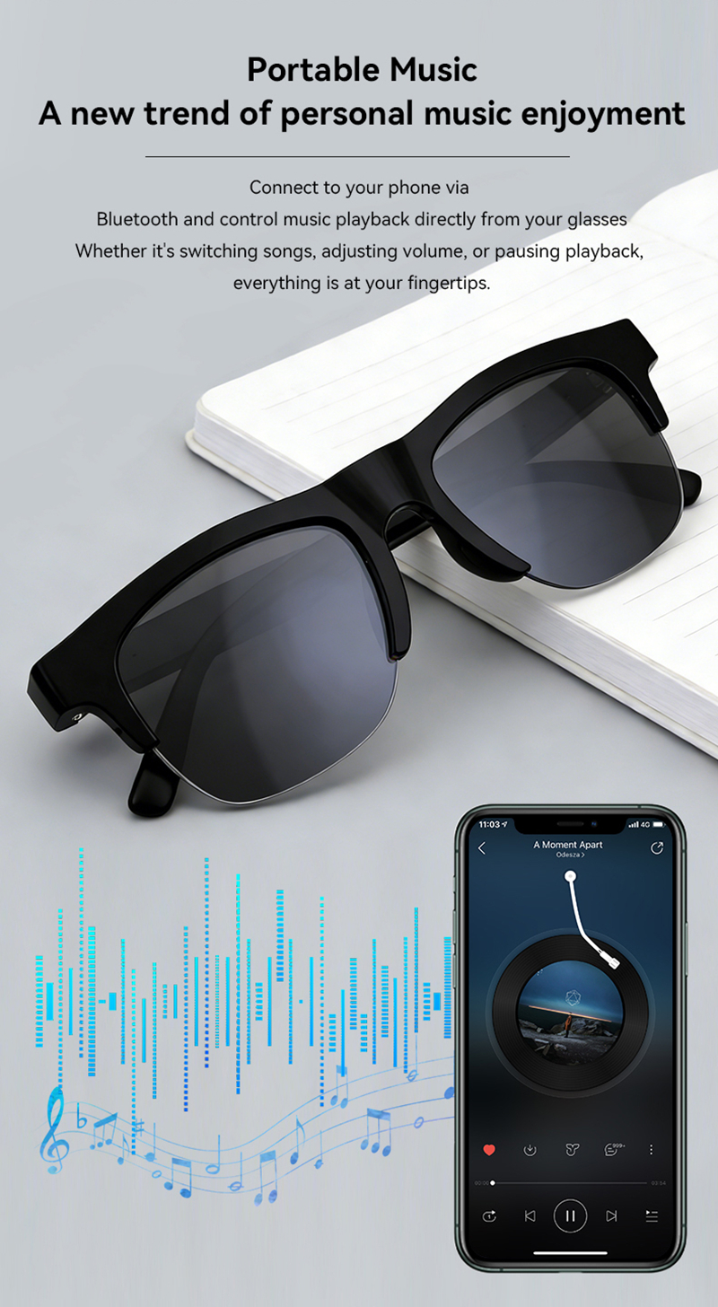 Inteligentne okulary AI 4K z p – Smart Glasses Lens recenzja i cena