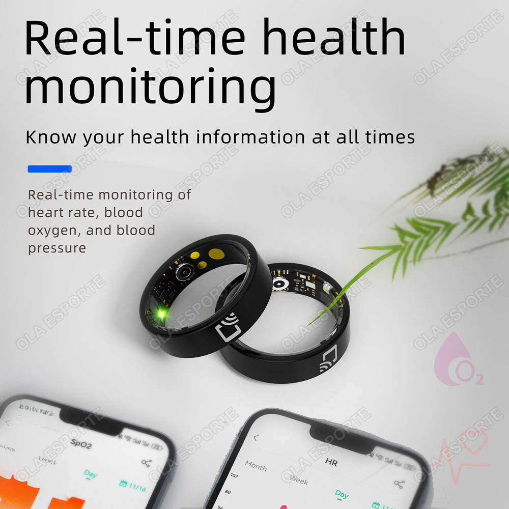 Nowy Inteligentny Pierścień Mę – Smart Ring Nfc Pay recenzja i cena
