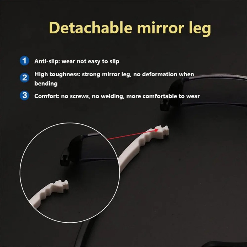 Okulary blokujące niebieskie ś – Light Therapy Glasses recenzja i cena