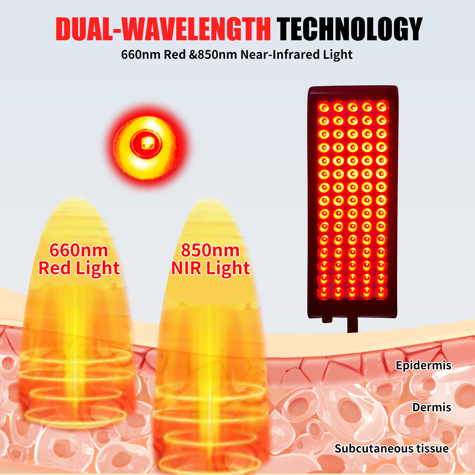 Panel do terapii światłem czer – Galvanic Skin Sensor recenzja i cena