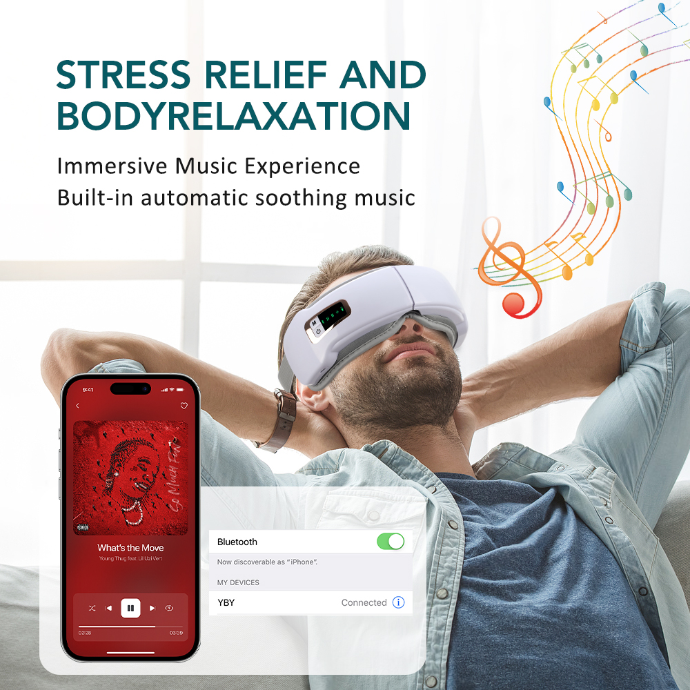 Składane okulary do masażu ocz – Light Therapy Glasses recenzja i cena
