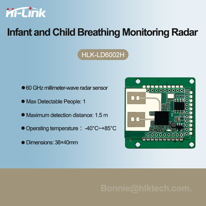 Inteligentny moduł radarowy do – Breath Rate Monitor recenzja i cena
