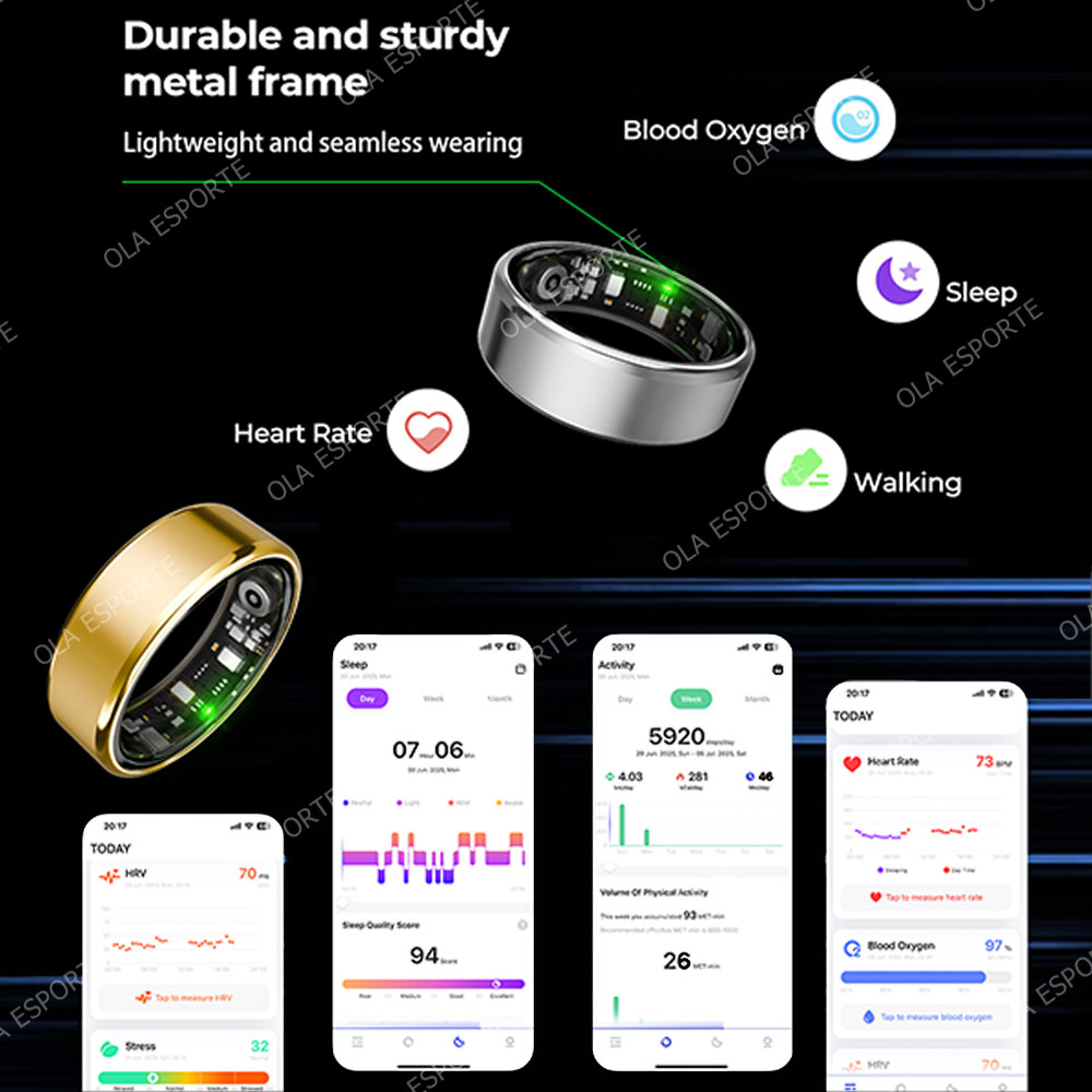 Inteligentny pierścień R09 dla – Temperature Ring Skin recenzja i cena
