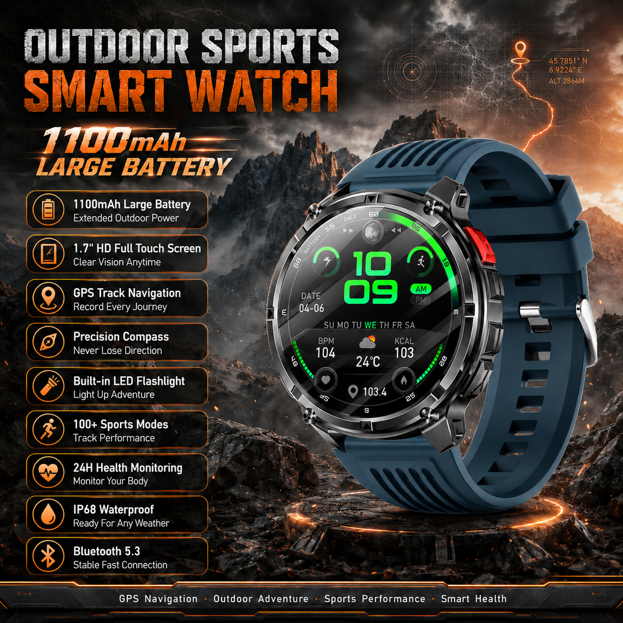 Smartwatch IP68 Wodoodporny Bu – Breath Rate Monitor recenzja i cena