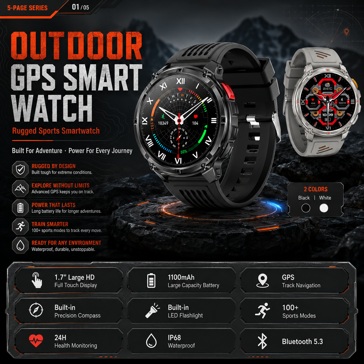 Smartwatch IP68 Wodoodporny Bu – Breath Rate Monitor recenzja i cena