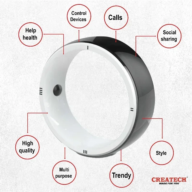 Jakcom R5 Inteligentny Pierści – Smart Ring Nfc Pay recenzja i cena