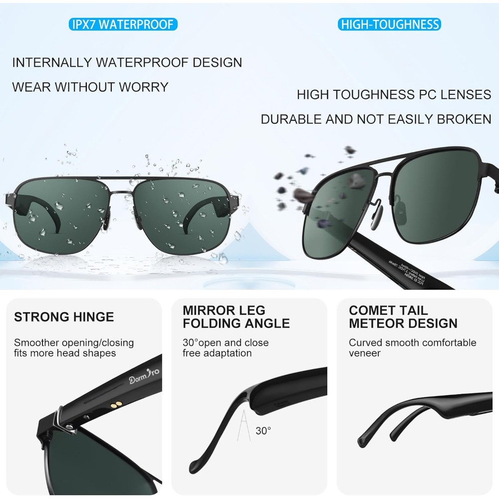 Inteligentne okulary męskie z  – Smart Glasses Lens recenzja i cena
