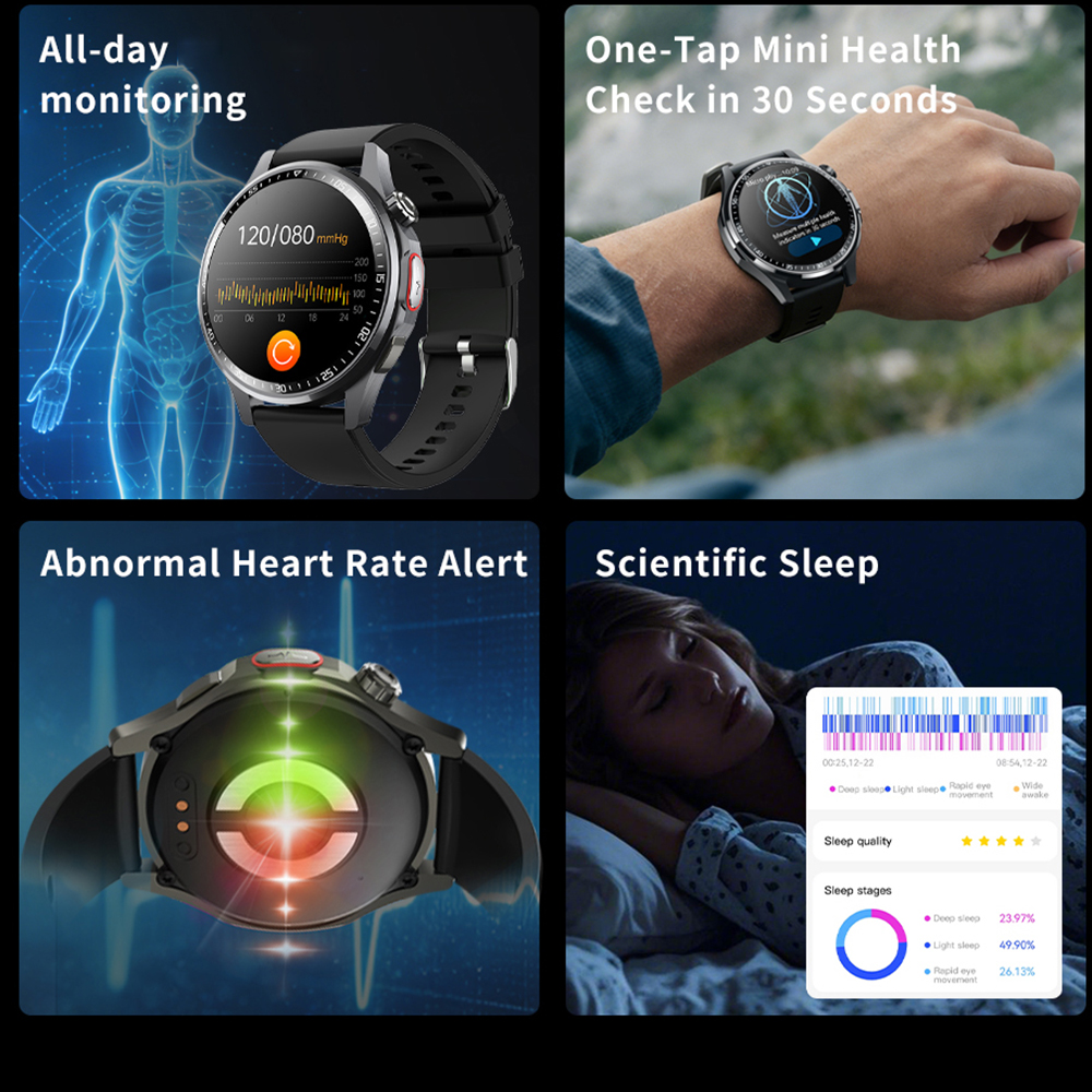 Smartwatch SOS z funkcją monit – Fall Detection Watch recenzja i cena