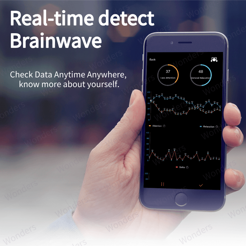 Brainlink Lite Pilot Zdalnego  – Meditation Headband Eeg recenzja i cena
