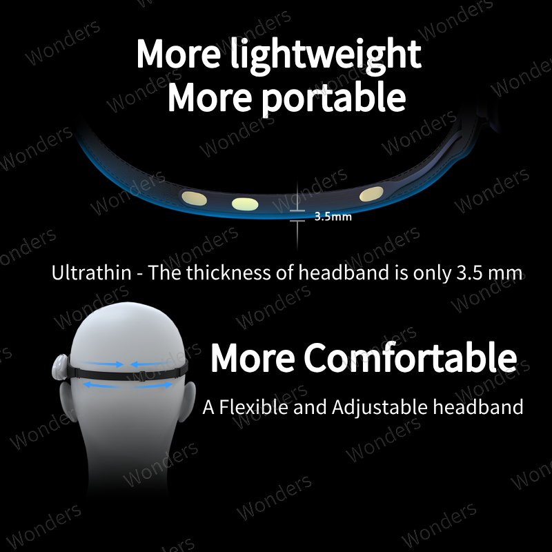 Brainlink Lite Pilot Zdalnego  – Meditation Headband Eeg recenzja i cena