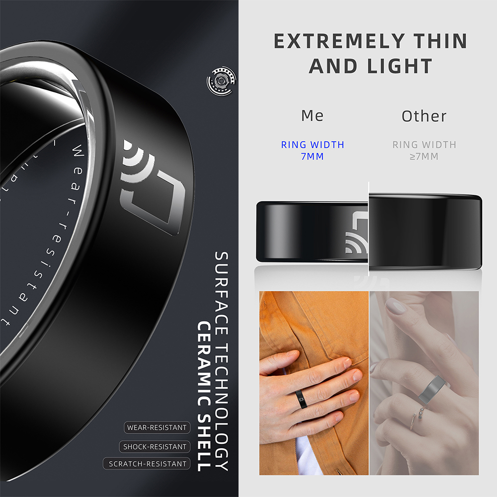 R20 Ceramiczny inteligentny pi – Smart Ring Nfc Pay recenzja i cena