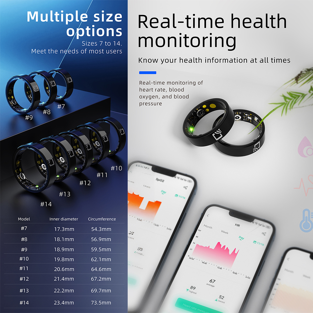 R20 Ceramiczny inteligentny pi – Smart Ring Nfc Pay recenzja i cena