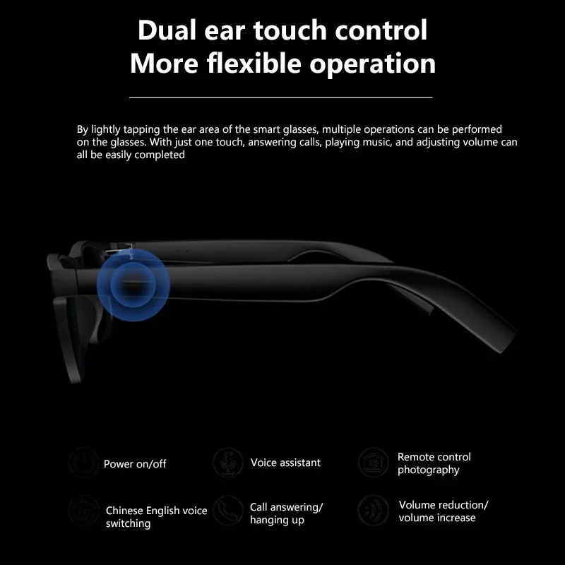 Okulary Lenovo AI Smart Glasse – Smart Glasses Lens recenzja i cena