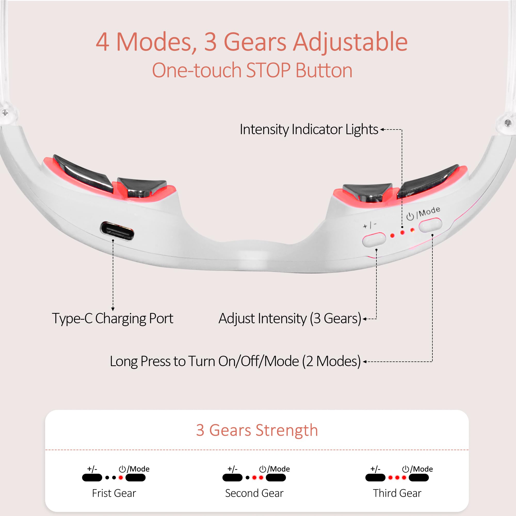 Urządzenie do terapii czerwony – Light Therapy Glasses recenzja i cena