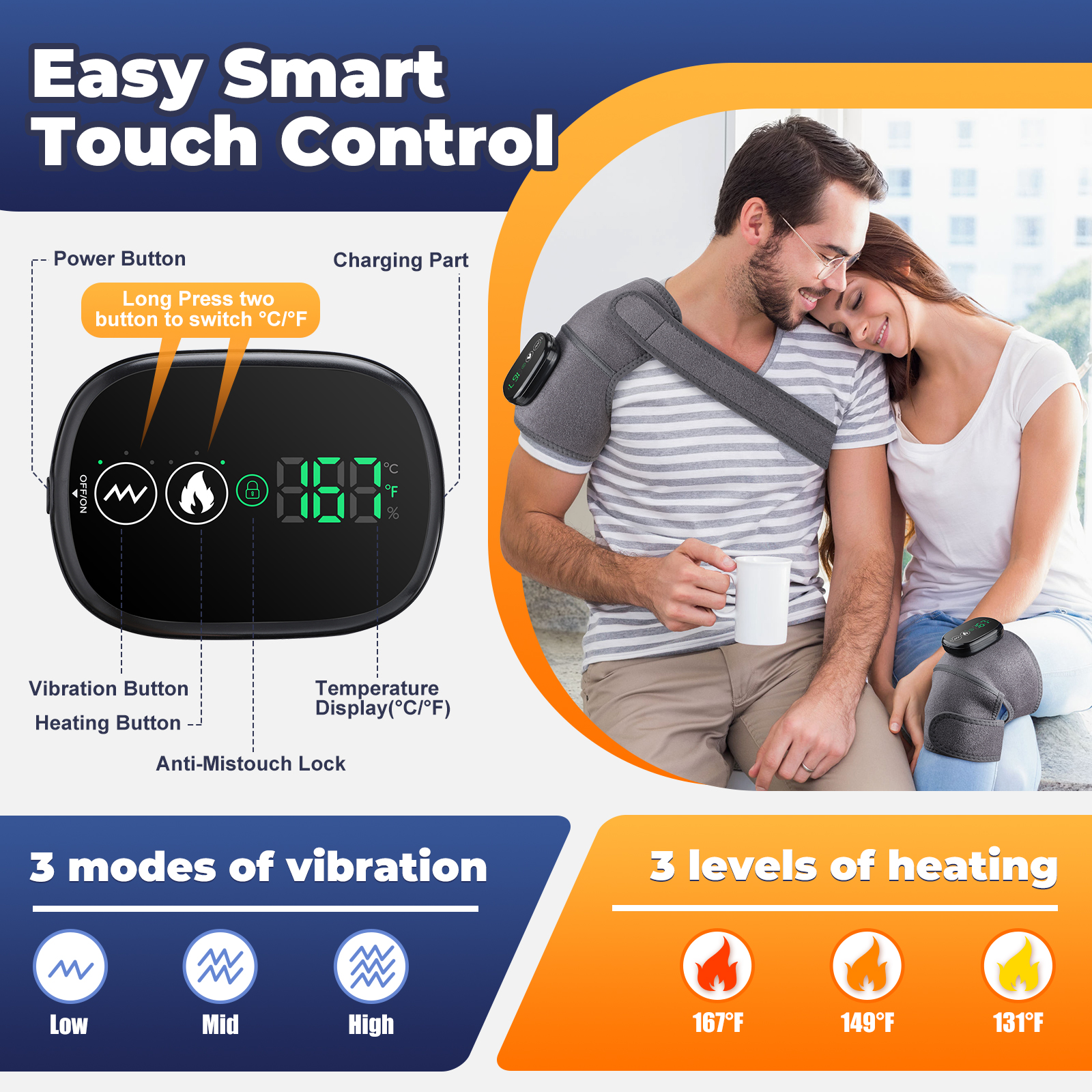 Inteligentny masażer na kolano – Smart Knee Wrap recenzja i cena