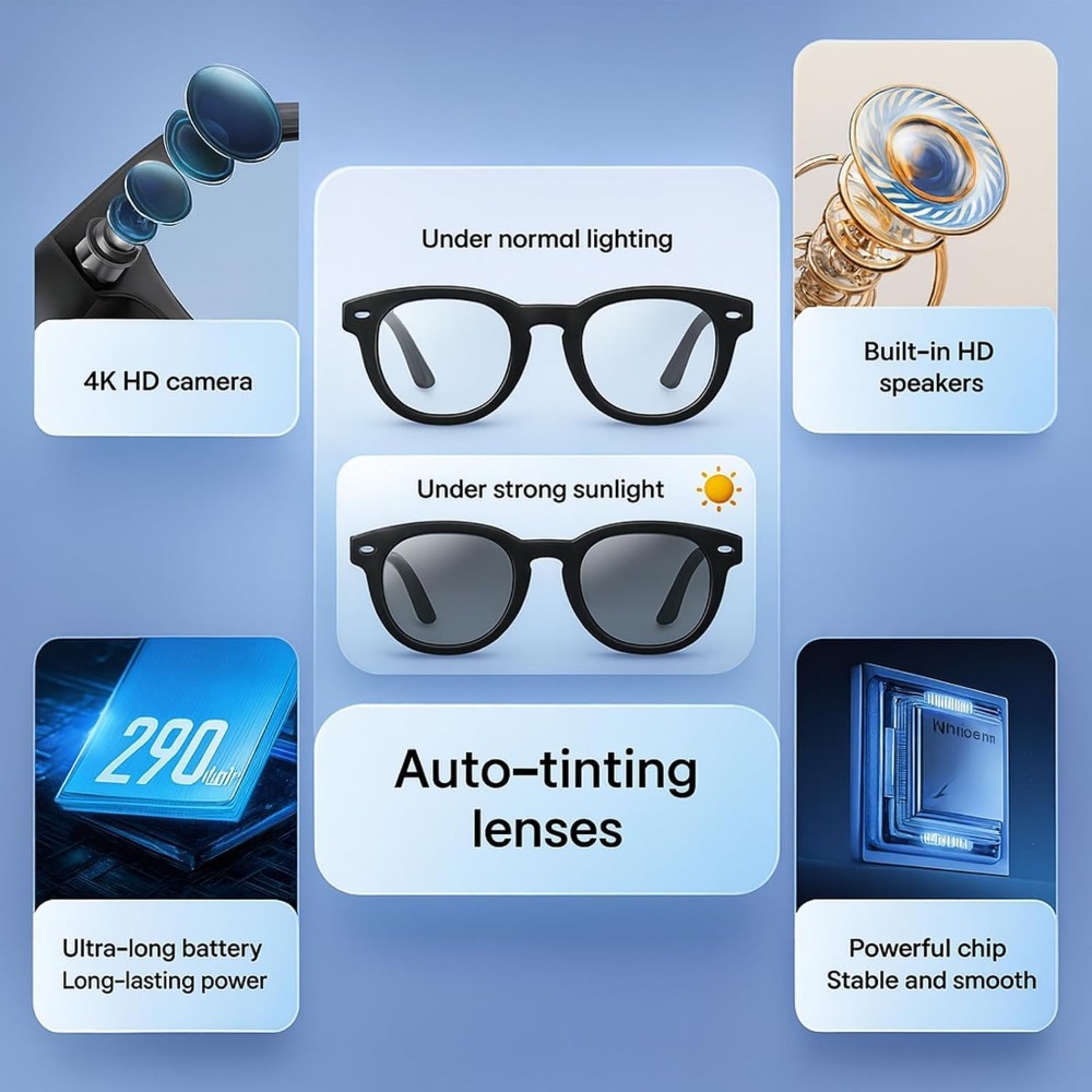 Inteligentne okulary: kamera 4 – Smart Glasses Lens recenzja i cena