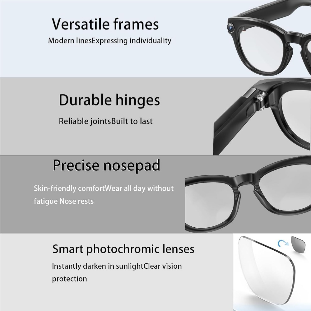 Inteligentne okulary: kamera 4 – Smart Glasses Lens recenzja i cena