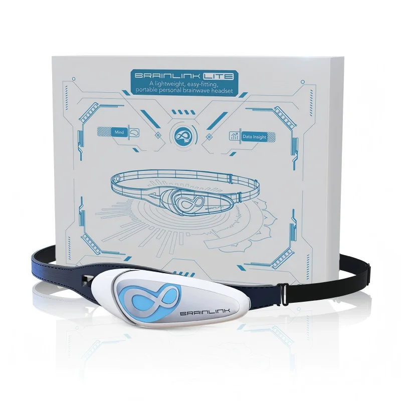 Nowa opaska na głowę z suchymi – Meditation Headband Eeg recenzja i cena