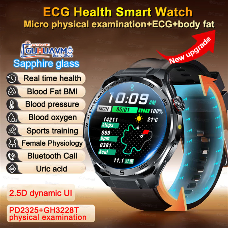 Nowy smartwatch do pomiaru ciś – Fatigue Band Monitor recenzja i cena