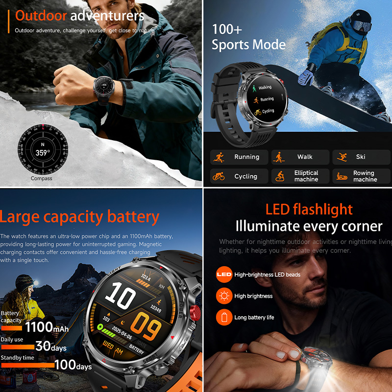 Inteligentny zegarek z funkcją – Breath Rate Monitor recenzja i cena
