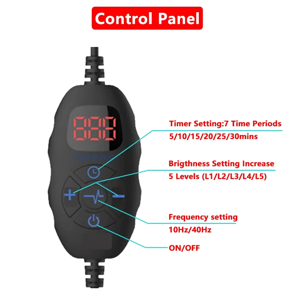 120 diod LED LED 660nm i 850nm – Galvanic Skin Sensor recenzja i cena