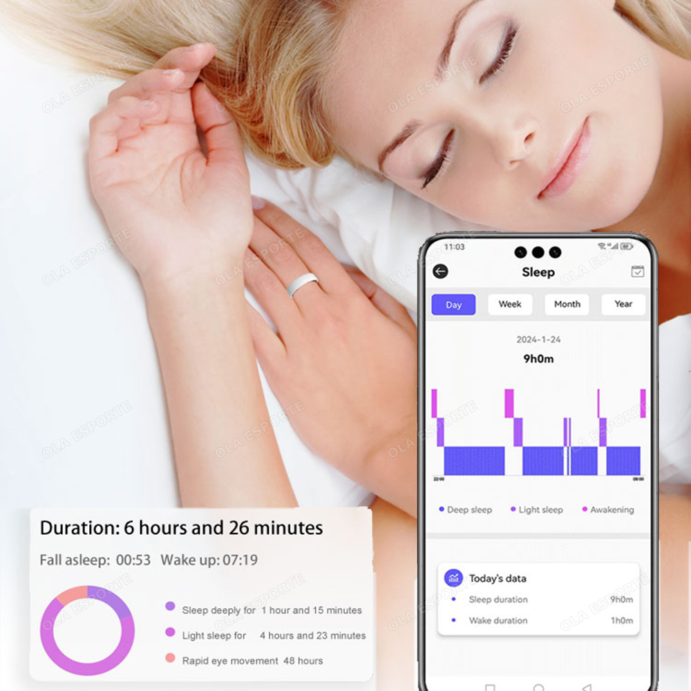 Inteligentny pierścień NFC do  – Smart Ring Nfc Pay recenzja i cena