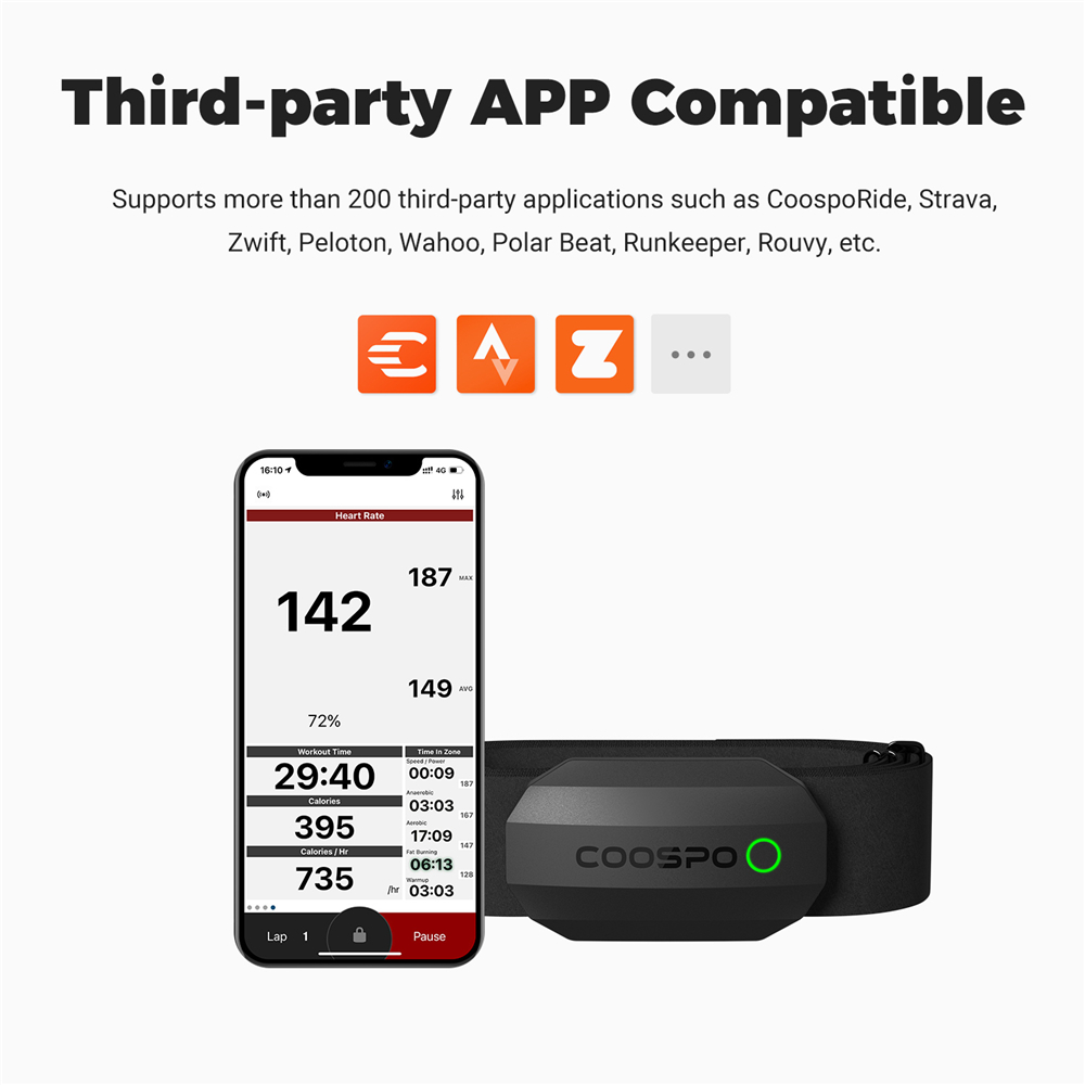 COOSPO H808S Czujnik tętna Dua – Breath Rate Monitor recenzja i cena